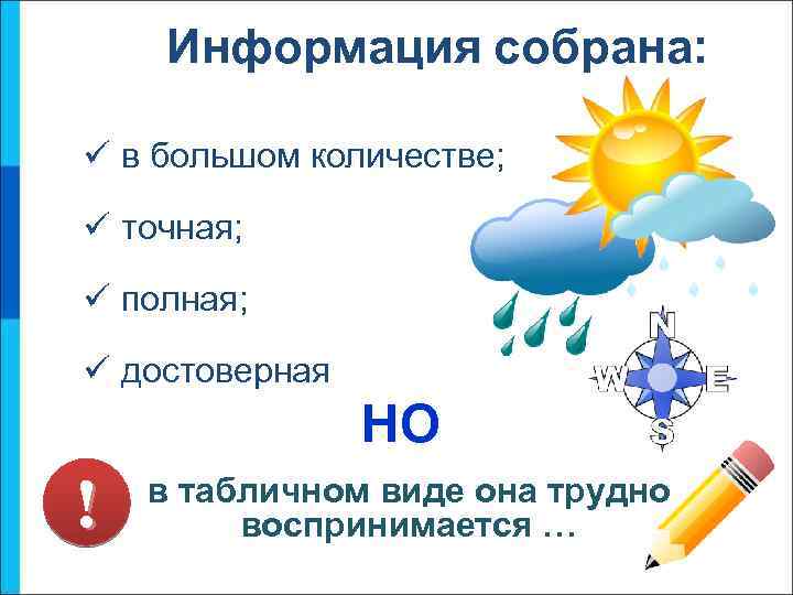 Информация собрана: ü в большом количестве; ü точная; ü полная; ü достоверная НО !