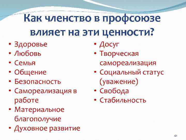 Как членство в профсоюзе влияет на эти ценности? 12 