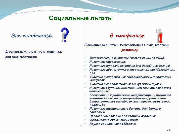 Социальные льготы В профсоюзе Вне профсоюза Социальные льготы + профсоюзные + членам семьи (например):