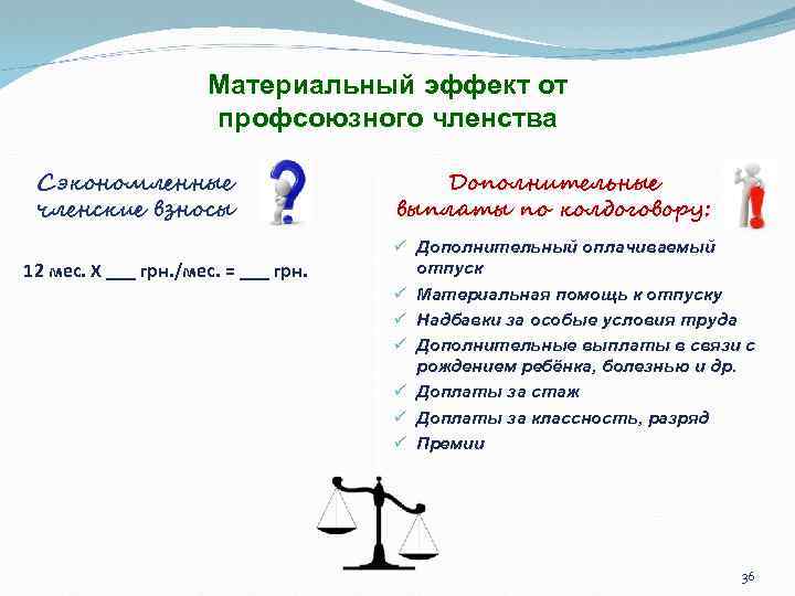 Материальный эффект от профсоюзного членства Сэкономленные членские взносы 12 мес. Х ___ грн. /мес.