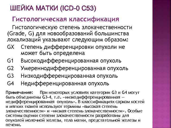 ШЕЙКА МАТКИ (ICD-0 С 53) Гистологическая классификация Гистологическую степень злокачественности (Grade, G) для новообразований