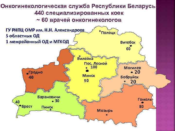 Онкогинекологическая служба Республики Беларусь: 440 специализированных коек ~ 60 врачей онкогинекологов ГУ РНПЦ ОМР