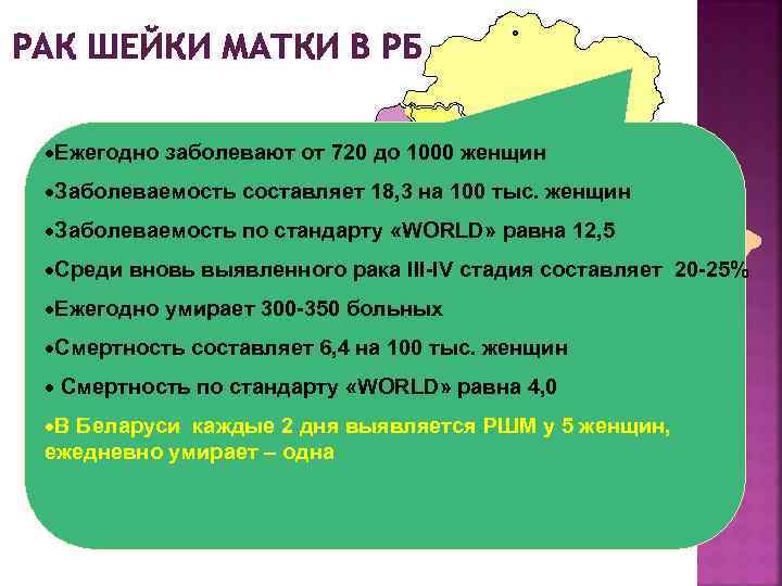 РАК ШЕЙКИ МАТКИ В РБ ·Ежегодно заболевают от 720 до 1000 женщин ·Заболеваемость составляет