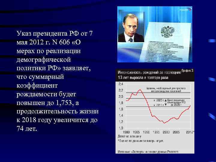 Указ президента РФ от 7 мая 2012 г. N 606 «О мерах по реализации