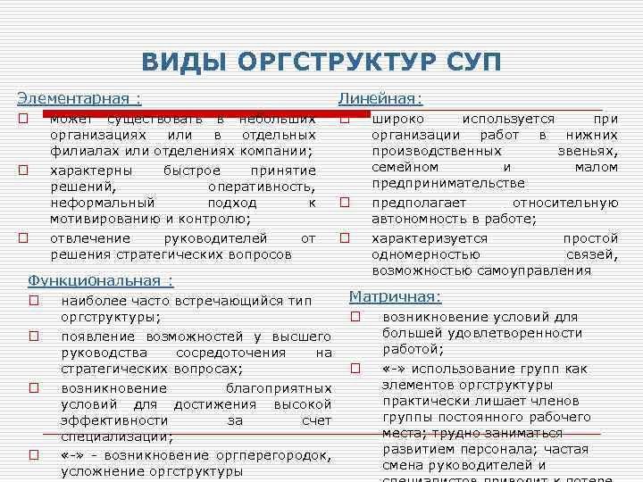 ВИДЫ ОРГСТРУКТУР СУП Элементарная : o o o может существовать в небольших организациях или