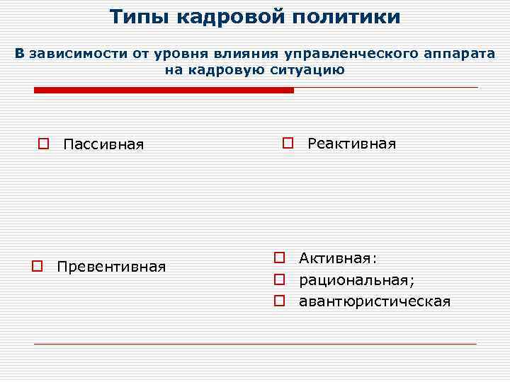 Типы кадровой политики В зависимости от уровня влияния управленческого аппарата на кадровую ситуацию o