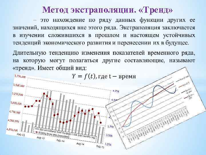 Метод экстраполяции. «Тренд» 