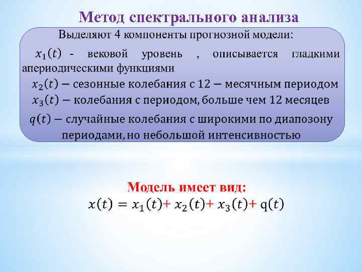 Метод спектрального анализа 