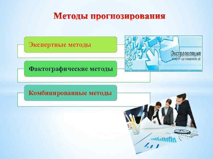 Экспертные методы Фактографические методы Комбинированные методы 