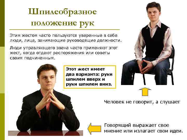 Шпилеобразное положение рук Этим жестом часто пользуются уверенные в себе люди, лица, занимающие руководящие