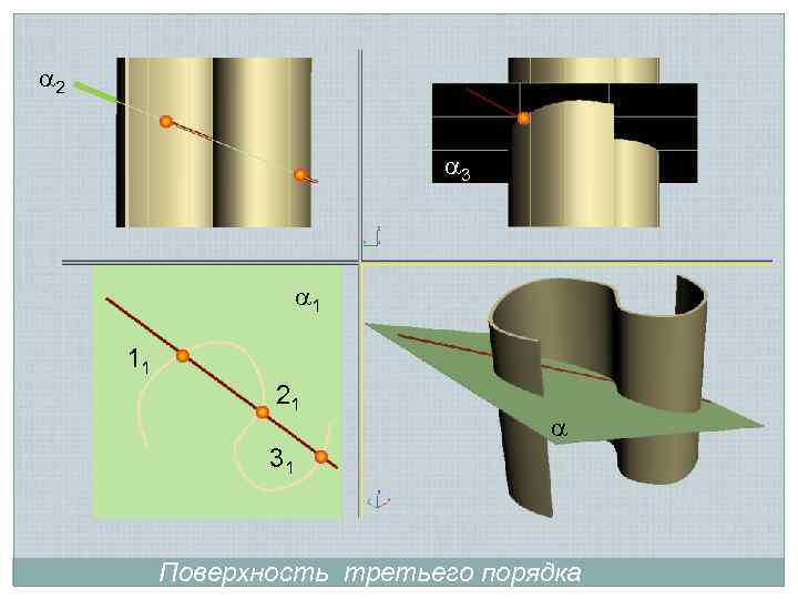  2 3 1 11 21 31 Поверхность третьего порядка 