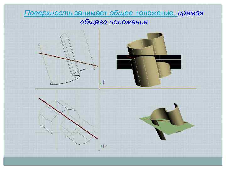 Поверхность занимает общее положение, прямая общего положения 
