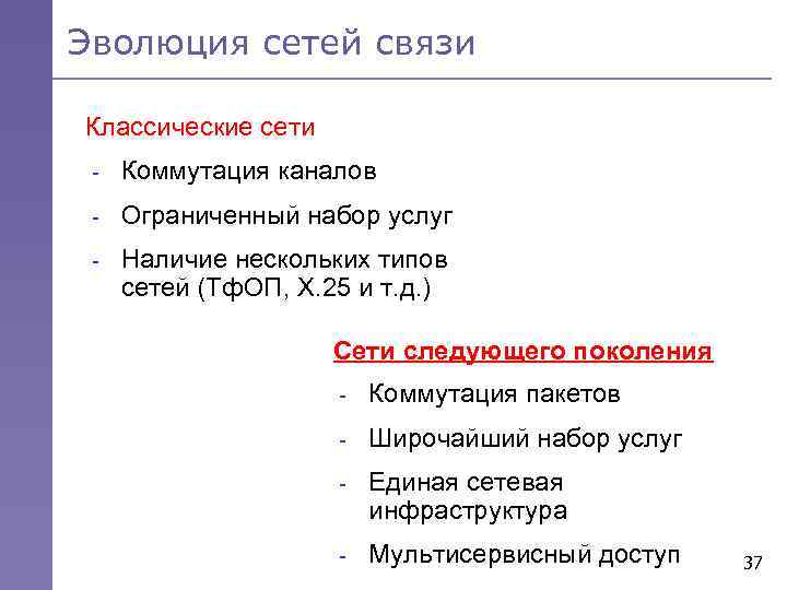 Эволюция сетей связи Классические сети - Коммутация каналов - Ограниченный набор услуг - Наличие