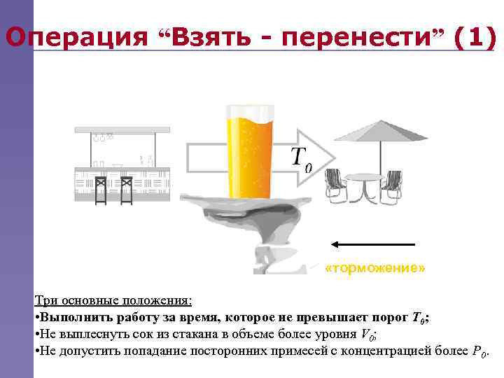 Операция “Взять - перенести” (1) «торможение» Три основные положения: • Выполнить работу за время,