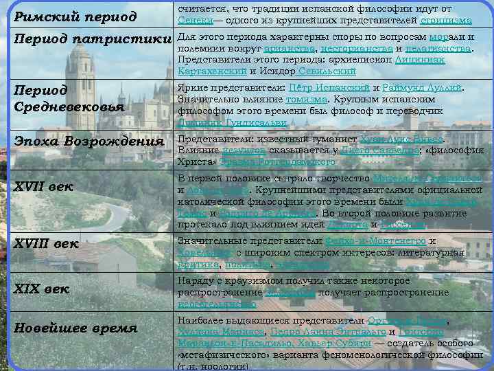 Римский период считается, что традиции испанской философии идут от Сенеки— одного из крупнейших представителей