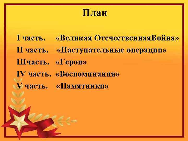 План I часть. IIIчасть. IV часть. «Великая Отечественная. Война» «Наступательные операции» «Герои» «Воспоминания» «Памятники»