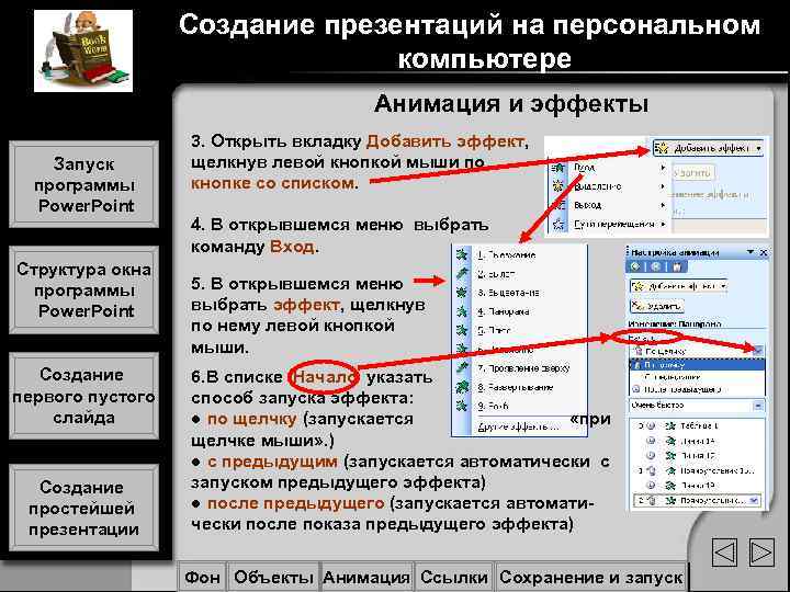Создание презентаций на персональном компьютере Анимация и эффекты Запуск программы Power. Point Структура окна