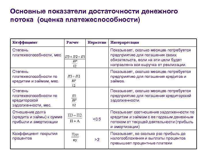 В эиос ровеб объем учебного плана для составляет 240 зет