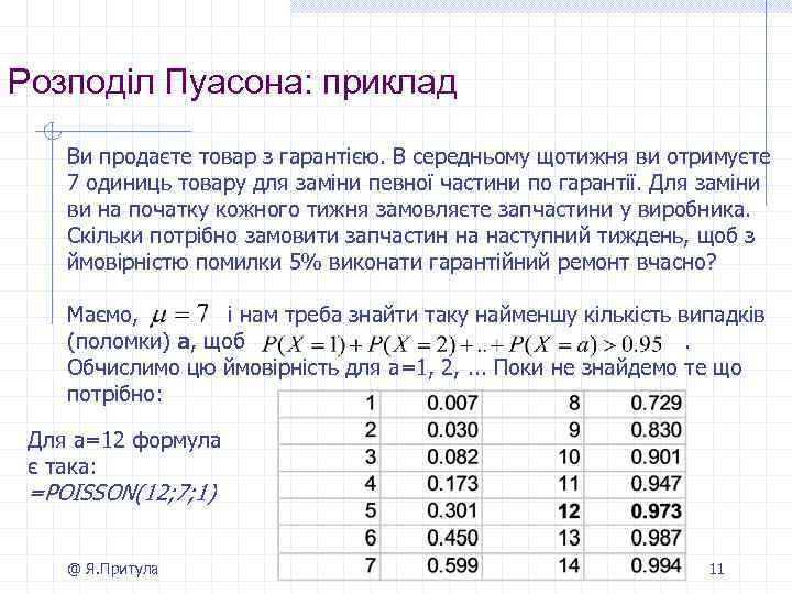 Розподіл Пуасона: приклад Ви продаєте товар з гарантією. В середньому щотижня ви отримуєте 7