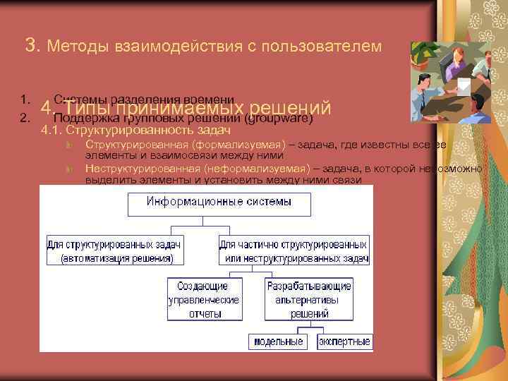 3. Методы взаимодействия с пользователем 1. 2. Системы разделения времени 4. Типы принимаемых решений