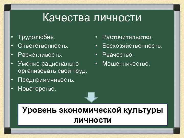  Качества личности • Трудолюбие. • Расточительство. • Ответственность. • Бесхозяйственность. • Расчетливость. •