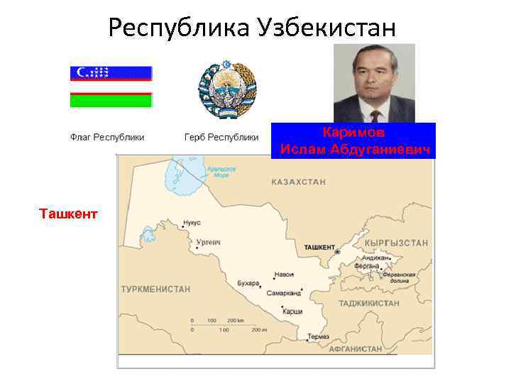 Республика Узбекистан Каримов Ислам Абдуганиевич Ташкент 