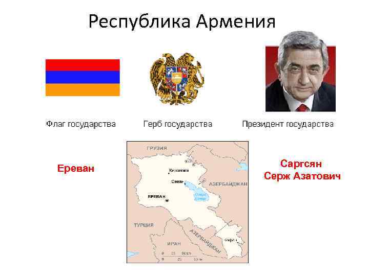 Республика Армения Ереван Саргсян Cерж Азатович 