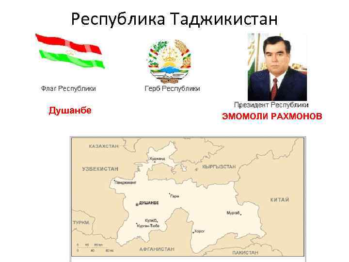 Республика Таджикистан Душанбе ЭМОМОЛИ РАХМОНОВ 