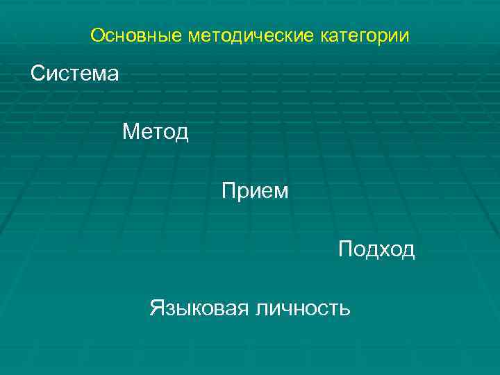 Основные методические категории Система Метод Прием Подход Языковая личность 