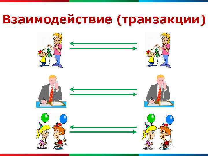 Взаимодействие (транзакции) 