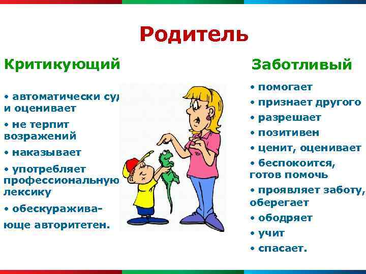 Критикующий родитель