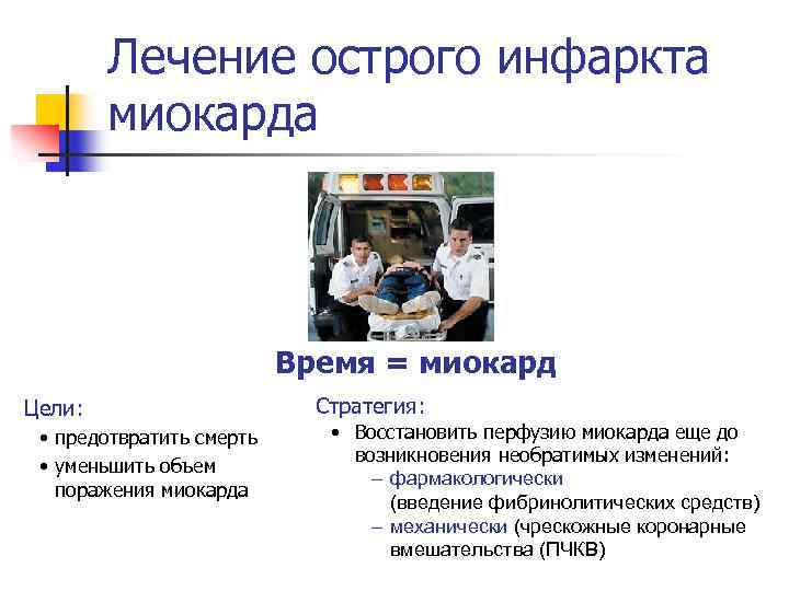 Лечение острого инфаркта миокарда Время = миокард Цели: • предотвратить смерть • уменьшить объем