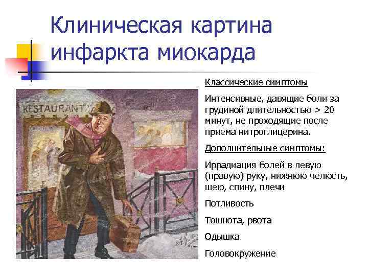 Клиническая картина инфаркта миокарда Классические симптомы Интенсивные, давящие боли за грудиной длительностью > 20