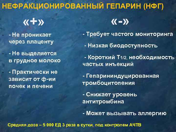 НЕФРАКЦИОНИРОВАННЫЙ ГЕПАРИН (НФГ) «+» - - Не проникает через плаценту - - Не выделяется