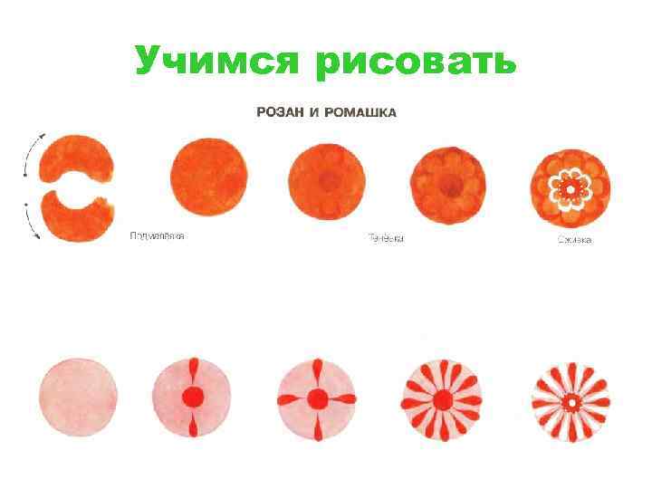 Учимся рисовать 