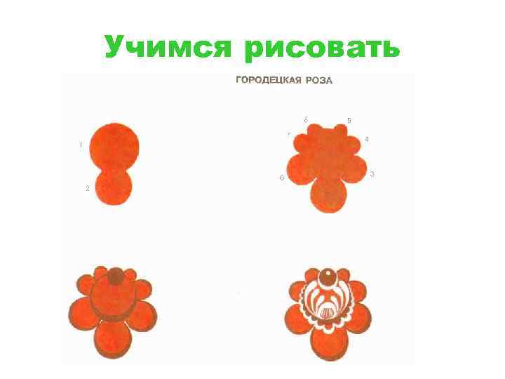 Учимся рисовать 