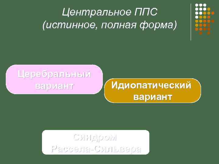 Центральное ППС (истинное, полная форма) Церебральный вариант Идиопатический вариант Синдром Рассела-Сильвера 