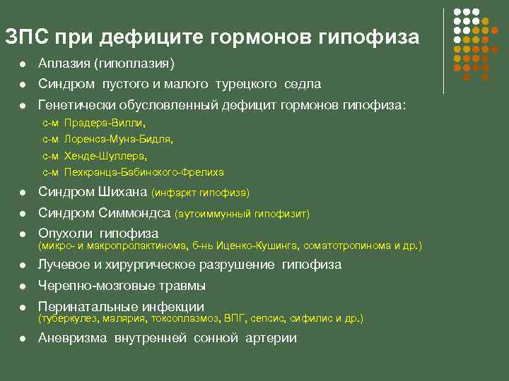 ЗПС при дефиците гормонов гипофиза l Аплазия (гипоплазия) l Синдром пустого и малого турецкого
