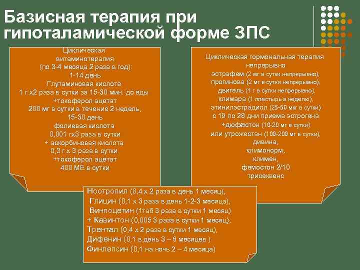Базисная терапия при гипоталамической форме ЗПС Циклическая витаминотерапия (по 3 -4 месяца 2 раза