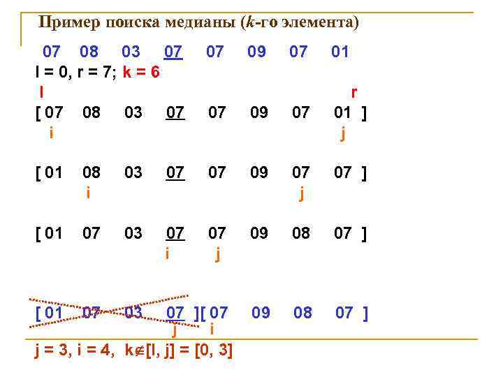 Пример поиска медианы (k-го элемента) 07 08 03 07 l = 0, r =