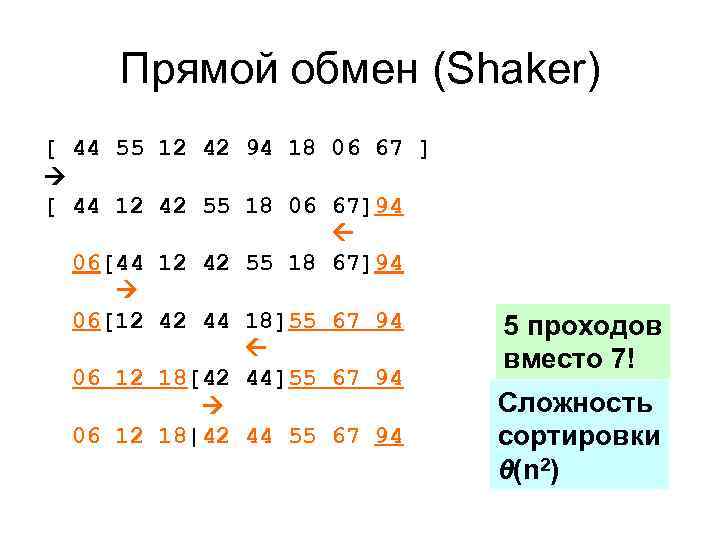 Прямой обмен (Shaker) [ 44 55 12 42 94 18 06 67 ] [