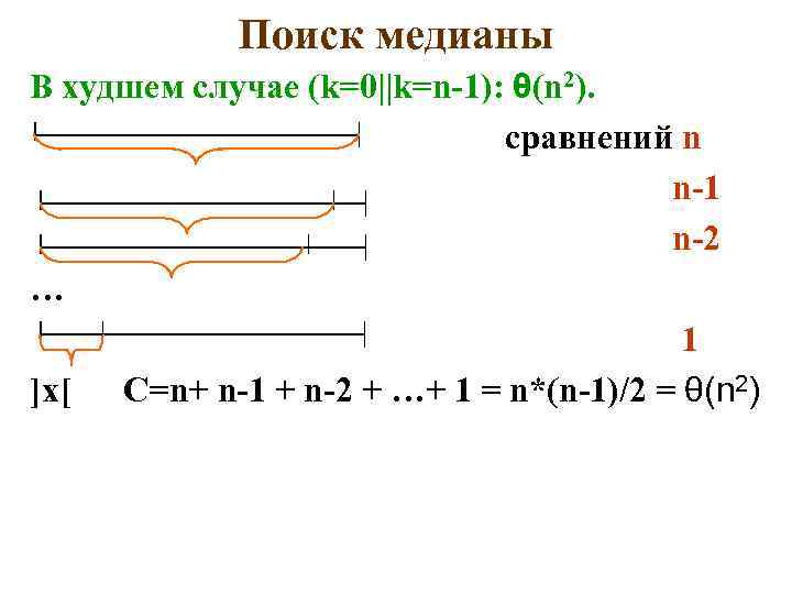 Поиск медианы В худшем случае (k=0||k=n-1): θ(n 2). сравнений n n-1 n-2 … 1