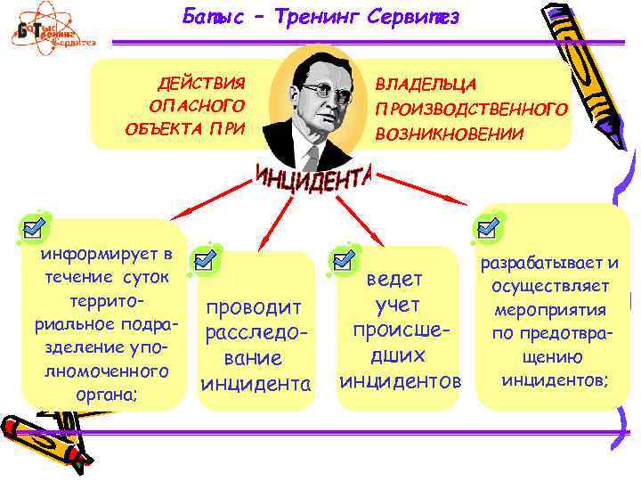 Закон о гражданской защите