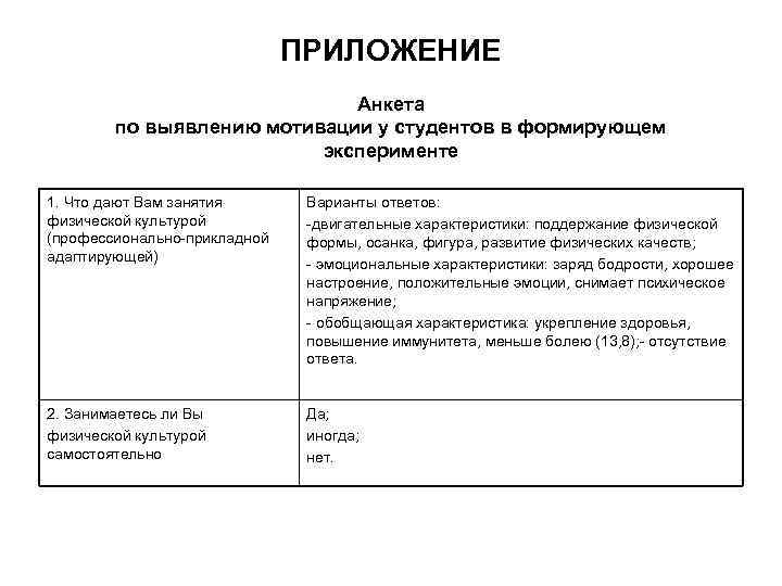 План формирующего эксперимента в дипломной работе