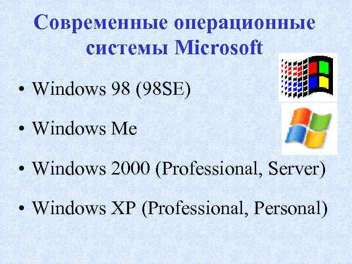 Современные операционные системы Microsoft • Windows 98 (98 SE) • Windows Me • Windows