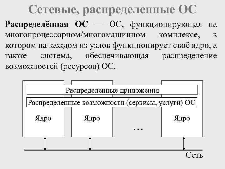 Сетевые, распределенные ОС Распределённая ОС — ОС, функционирующая на многопроцессорном/многомашинном комплексе, в котором на