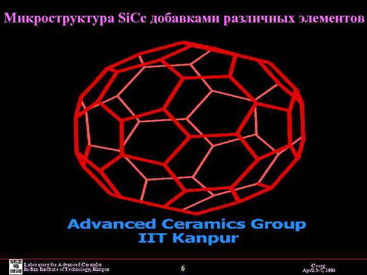 Микроструктура Si. Cс добавками различных элементов Laboratory for Advanced Ceramics Indian Institute of Technology,