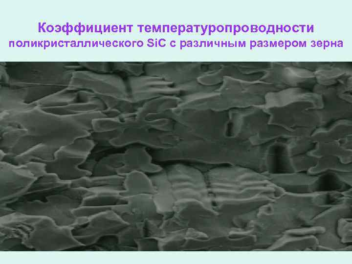 Коэффициент температуропроводности поликристаллического Si. C с различным размером зерна 