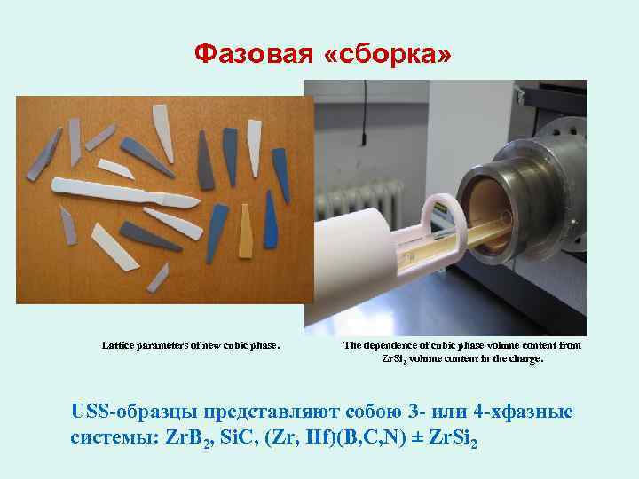  Фазовая «сборка» Lattice parameters of new cubic phase. The dependence of cubic phase