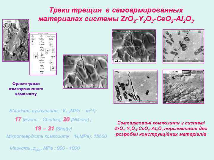 Треки трещин в самоармированных материалах системы Zr. O 2 -Y 2 O 3 -Ce.